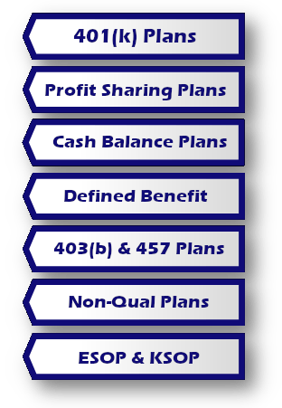 SPC Plan Types